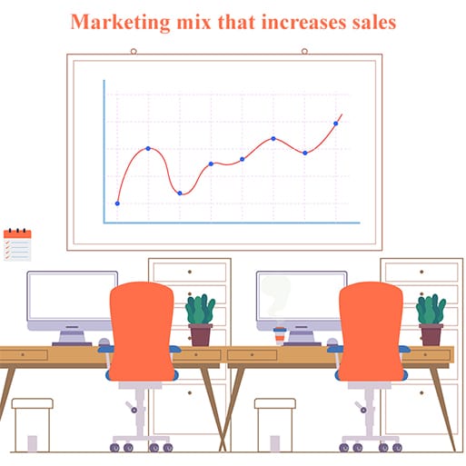 digital-marketing-mix digital-marketing-mix