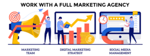 full service digital marketing agency