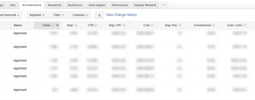 How I make $323,640 in 30 days from Google Ads – Study case